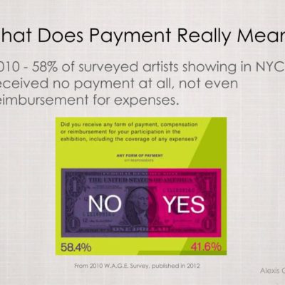Advocating for Yourself & Others in the Arts or How Artists Get Paid?